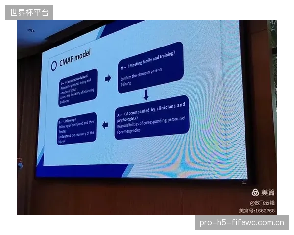 低延迟”不等于CMAF：警惕市场上那些仅缩短分片时长却无带宽对齐的伪CMAF方案
